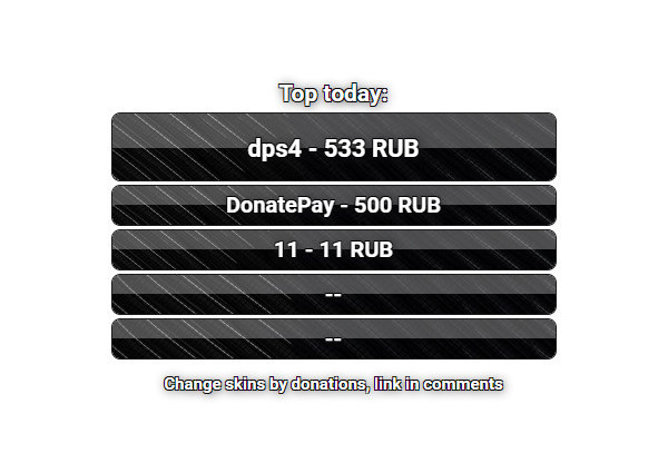 Top за стрим DA + Donatepay и раздельно