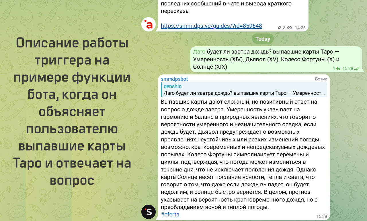 Описание работы триггера для канала ТГ на примере карт Таро
